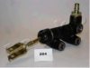 JAPKO 95284 Master Cylinder, clutch